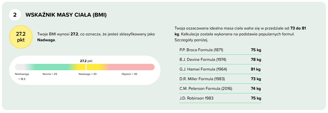 Przykładowa kalkulacja wskaźnika masy ciała BMI